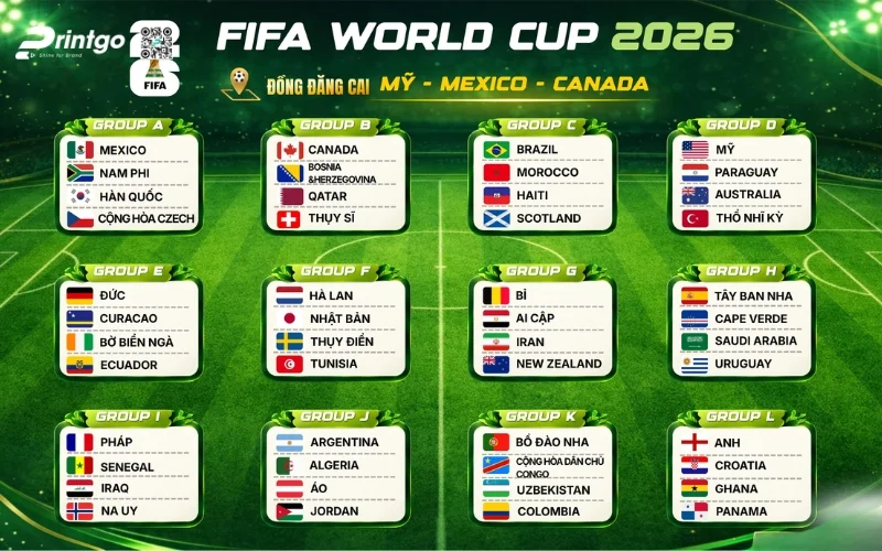 Vì sao World Cup infographic lại thu hút khách mạnh trong mùa bóng đá?