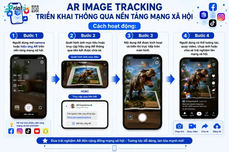 AR Image Tracking triển khai thông qua nền tảng mạng xã hội