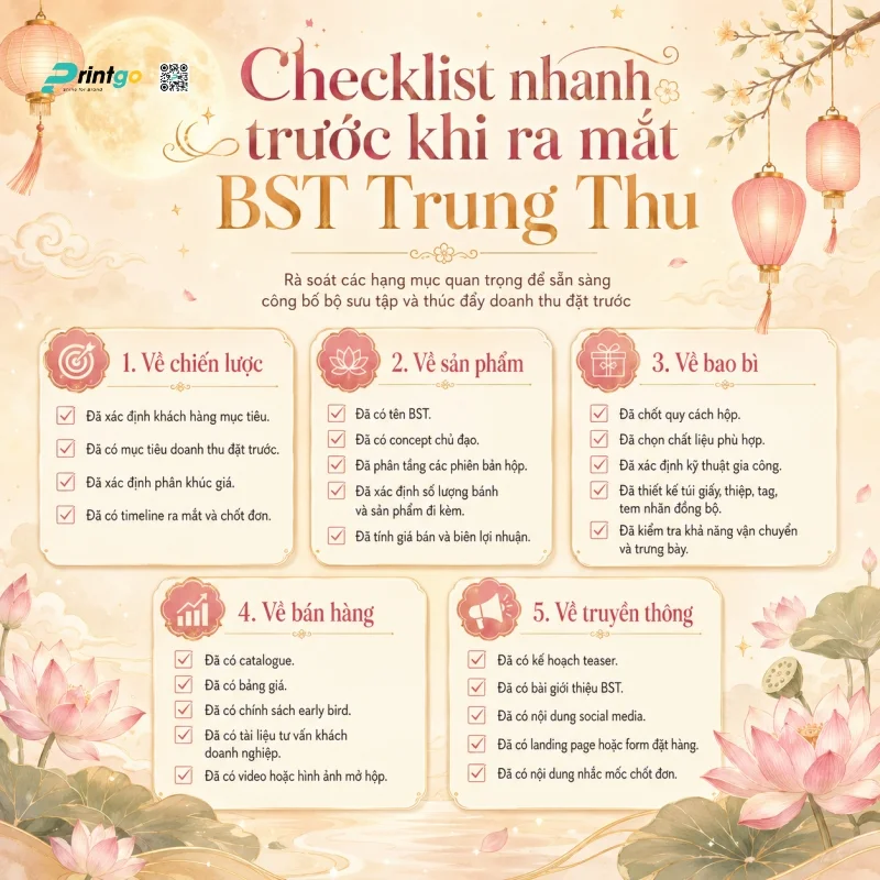 Checklist nhanh trước khi ra mắt BST Trung Thu