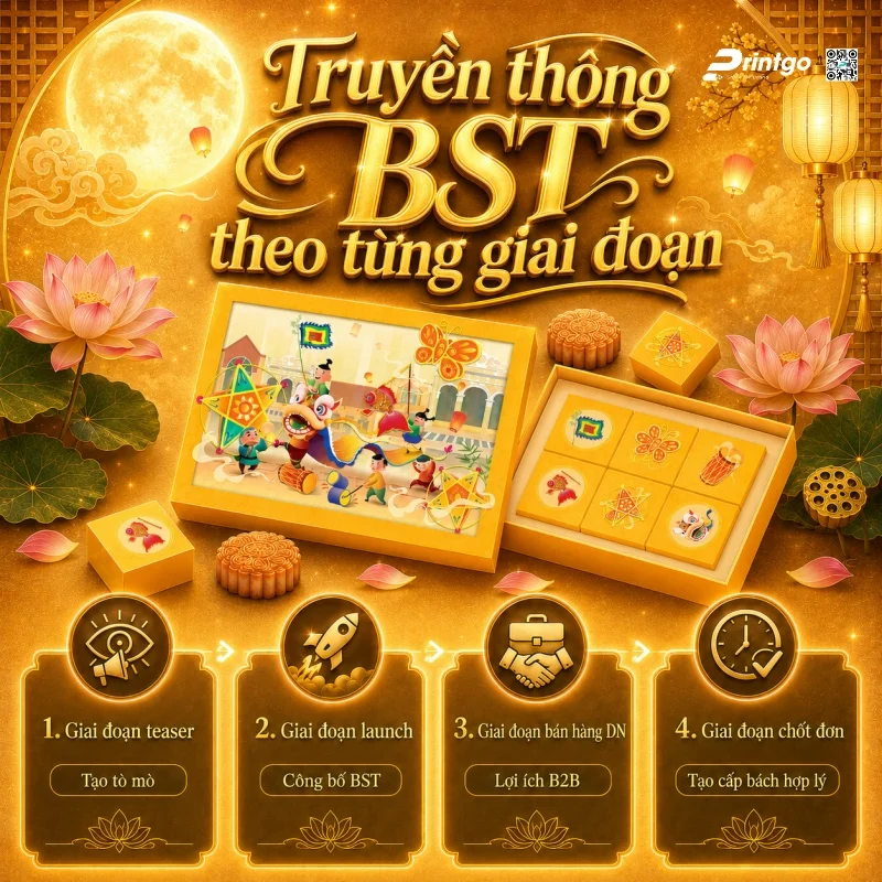  Truyền thông BST theo từng giai đoạn để kích hoạt nhu cầu đặt trước