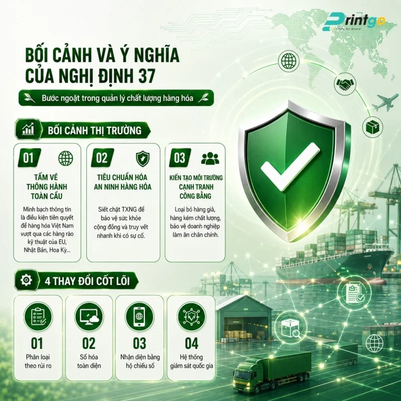 Nghị định 37/2026/NĐ-CP là gì?