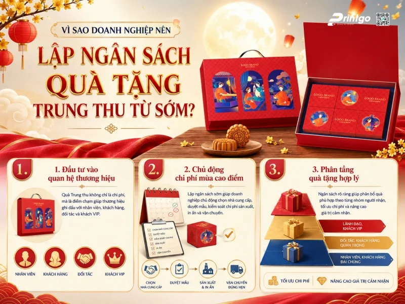 Không tính đủ ngân sách cho toàn bộ set hộp Trung thu