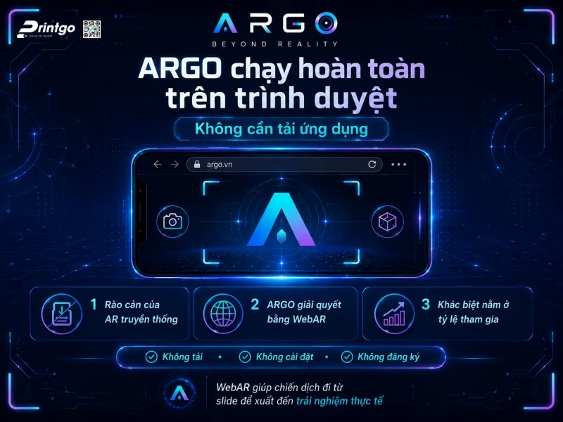 ARGO.vn – Quét mã AR trực tiếp trên bao bì, không cần tải app