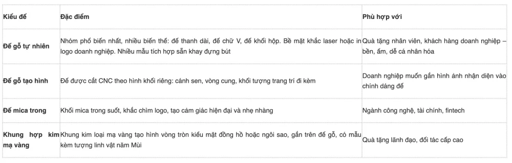 Khung lịch hợp kim mạ vàng và mô hình lịch bàn đặc biệt