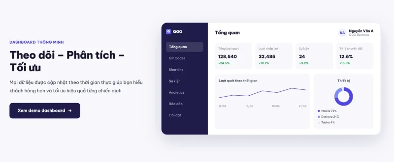 Analytics: mỗi lượt quét là một dòng dữ liệu