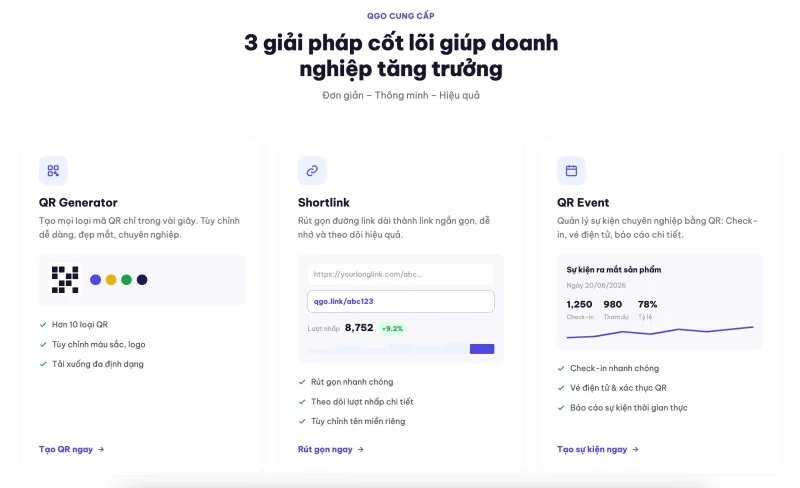 QGO gói gọn ba nhóm giải pháp trong một nền tảng duy nhất