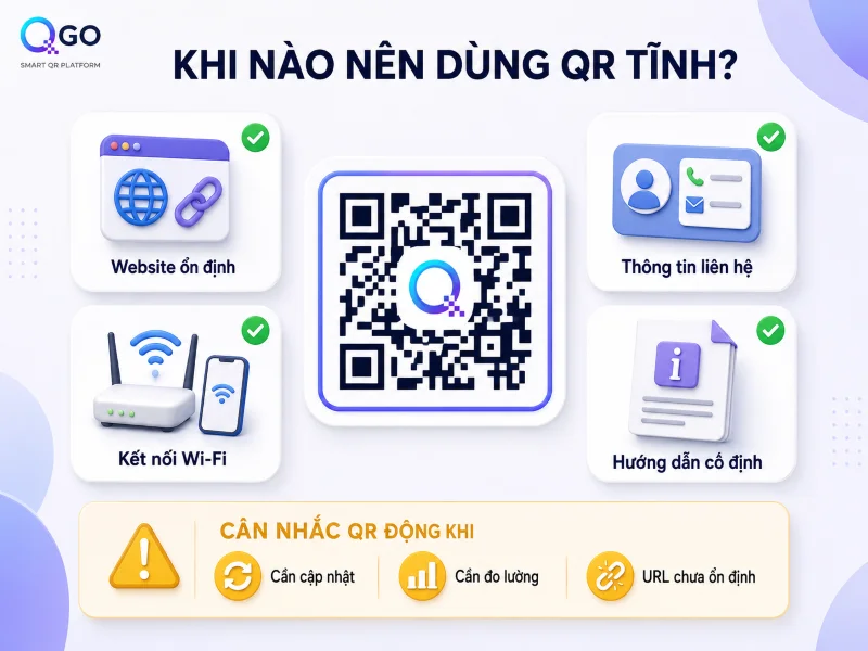 Khi nào doanh nghiệp nên sử dụng QR tĩnh?