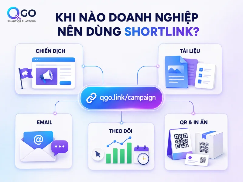 Khi nào doanh nghiệp nên sử dụng link rút gọn?