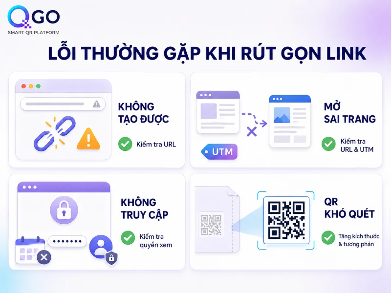 Những lỗi thường gặp khi rút gọn link và cách xử lý