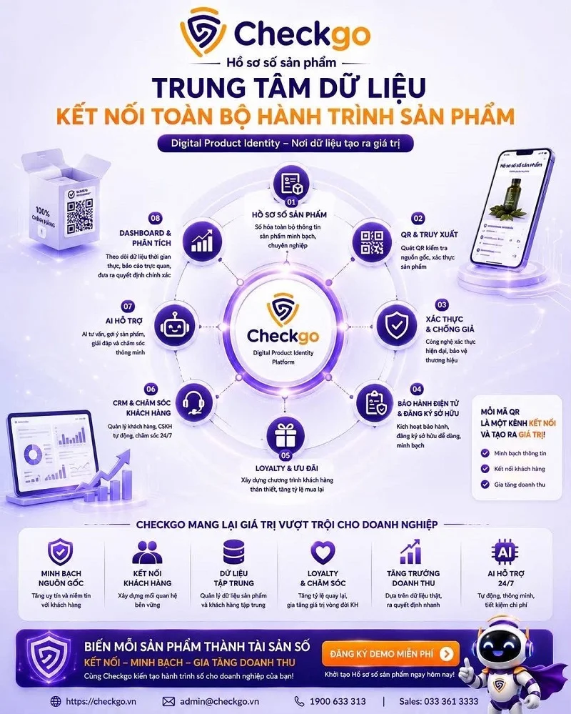 Số hóa sản phẩm trên bao bì thông minh