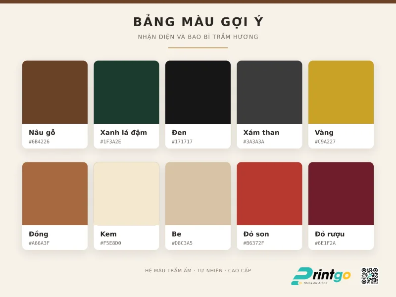 Lựa chọn bảng màu dựa trên định vị thay vì chạy theo “màu ngành”