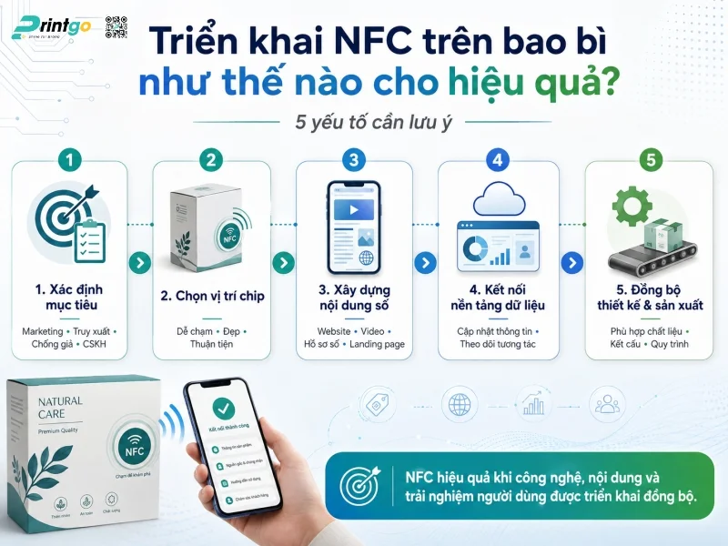 Triển khai NFC trên bao bì hoạt động như thế nào cho hiệu quả?