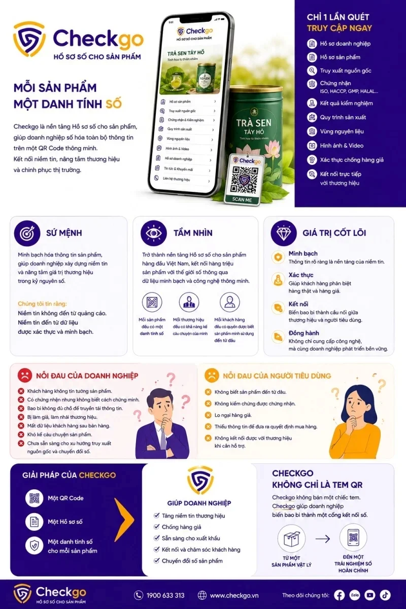 Doanh nghiệp cần làm gì để triển khai QR Code trên bao bì hiệu quả?