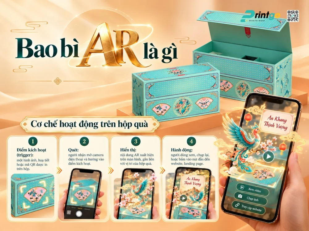 Bao bì AR là gì và hoạt động ra sao?