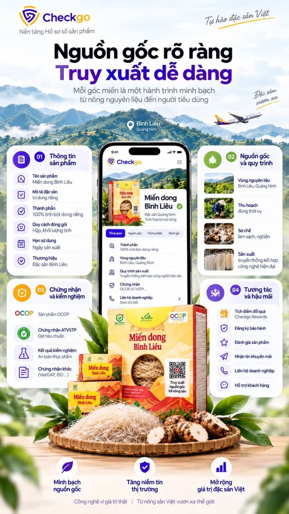 Lợi thế cạnh tranh từ chiến lược "Minh bạch chủ động"