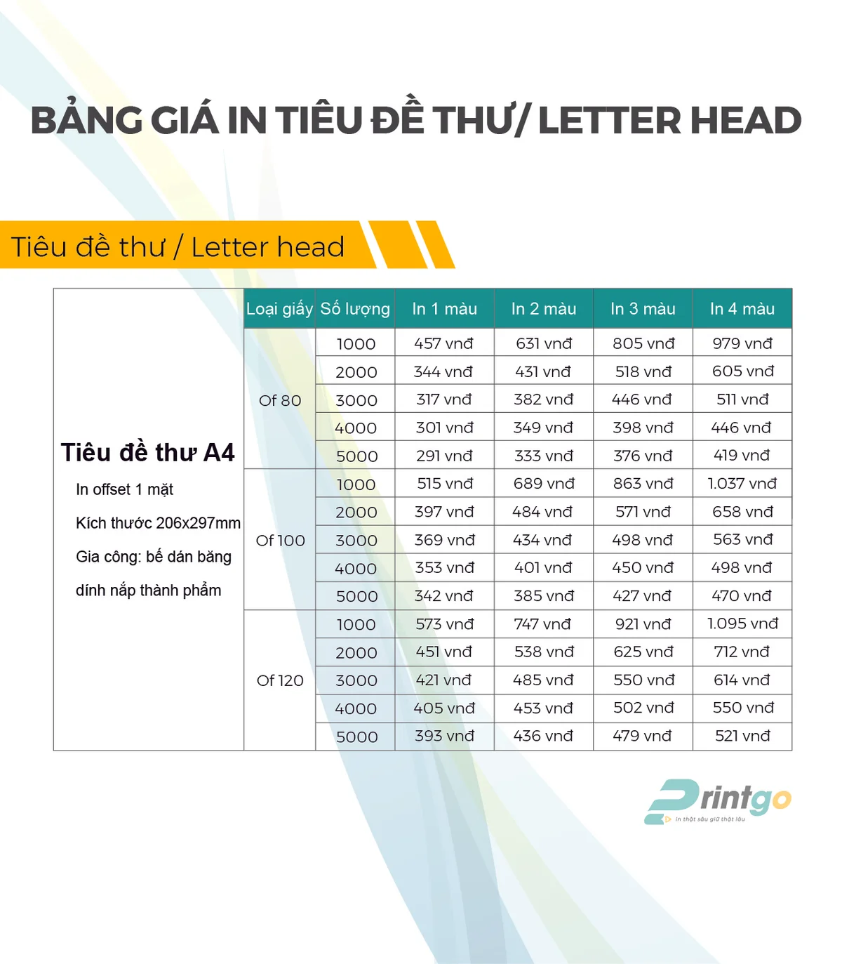 bang gia in tieu de thu 01 1558434434
