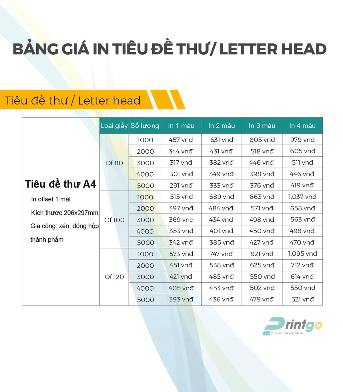 bang gia in tieu de thu 1558521812