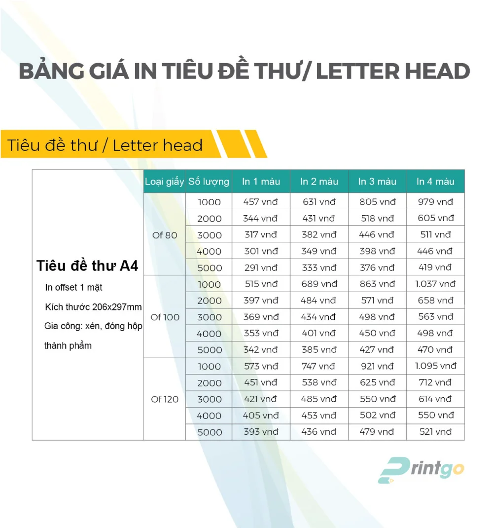 bang gia in tieu de thu 1559795225