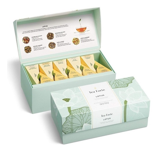 Những chất liệu giấy in vỏ hộp được sử dụng phổ biến