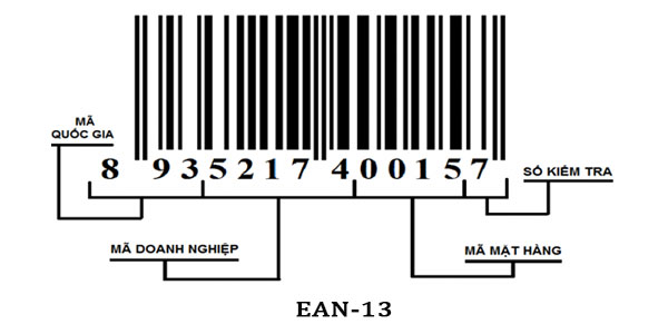 TOP 3 phần mềm quét mã vạch sản phẩm tốt nhất hiện nay