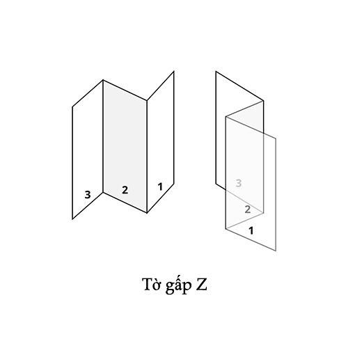 Tờ gấp Z (z-fold)
