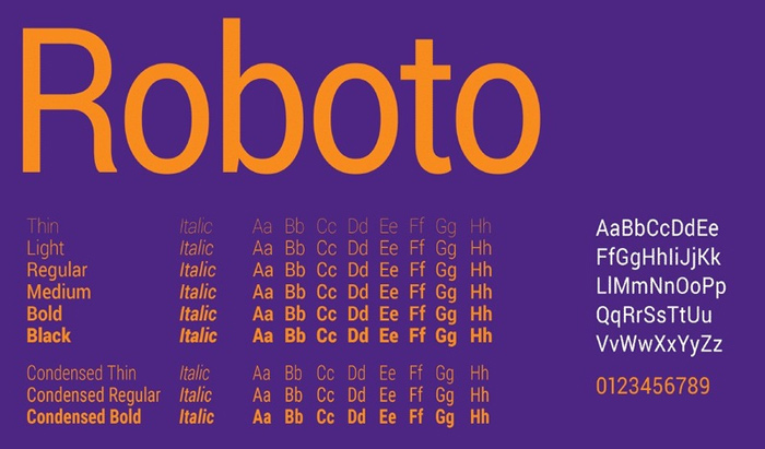 font chữ thiết kế name card Roboto