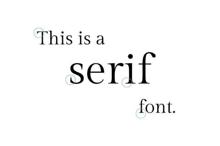 Font chữ logo serif