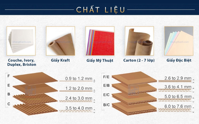 Chất liệu giấy in hộp bánh trung thu Chất liệu giấy in hộp bánh trung thu