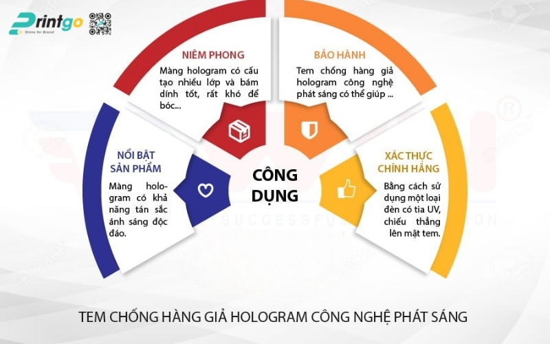 Vì sao doanh nghiệp cần in tem chống giả Hologram? Vì sao doanh nghiệp cần in tem chống giả Hologram?