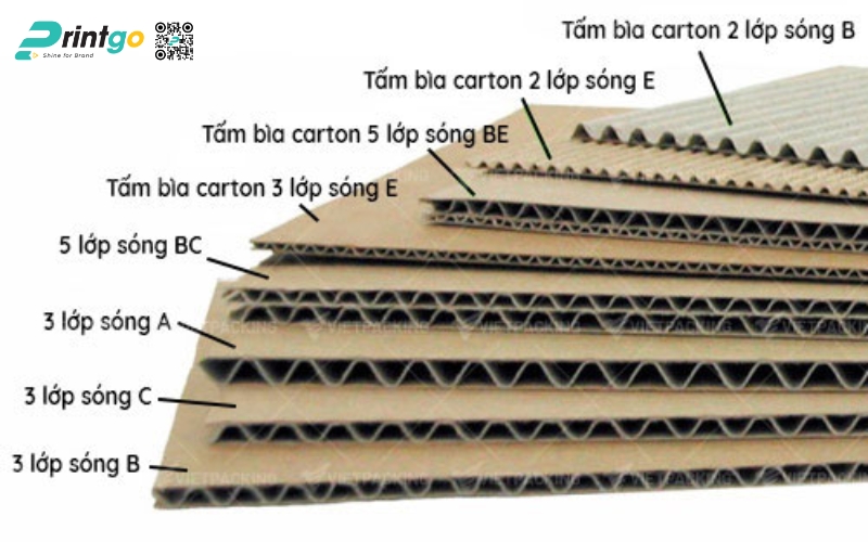 Chất liệu in bao bì xuất khẩu trái cây Chất liệu in bao bì xuất khẩu trái cây