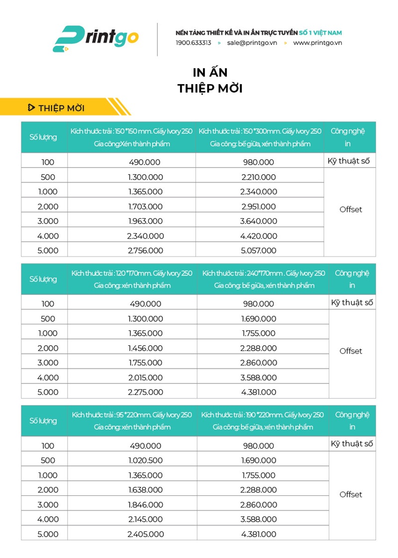 Báo giá in thiệp chúc mừng năm mới Báo giá in thiệp chúc mừng năm mới