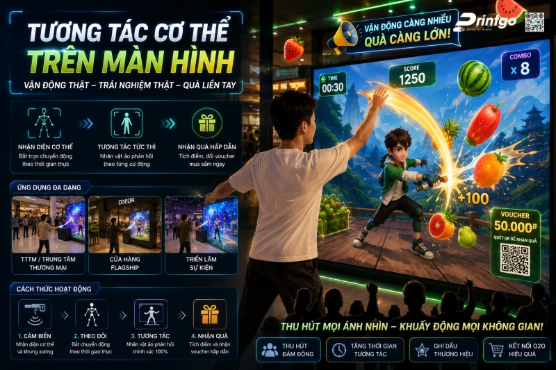 AR Body Tracking on Digital Screen (Tương tác cơ thể trên màn hình) AR Body Tracking on Digital Screen (Tương tác cơ thể trên màn hình)