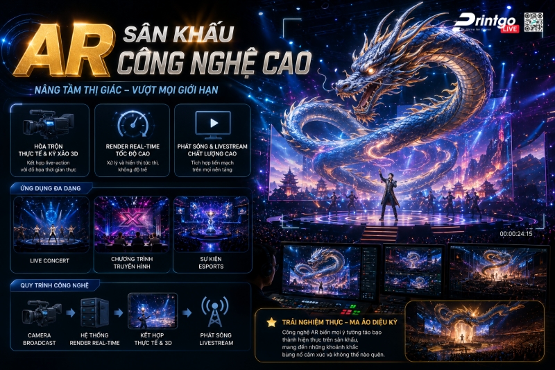 AR Stage for Show (Sân khấu AR công nghệ cao) AR Stage for Show (Sân khấu AR công nghệ cao)
