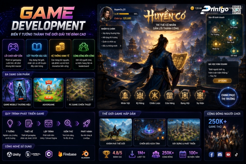 Game Development (Lập trình Game đa nền tảng) Game Development (Lập trình Game đa nền tảng)
