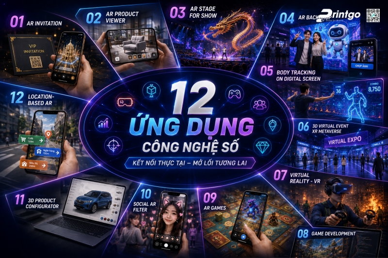 Bứt Phá Trải Nghiệm Khách Hàng Với 12 Ứng Dụng Đột Phá Công Nghệ AR Bứt Phá Trải Nghiệm Khách Hàng Với 12 Ứng Dụng Đột Phá Công Nghệ AR